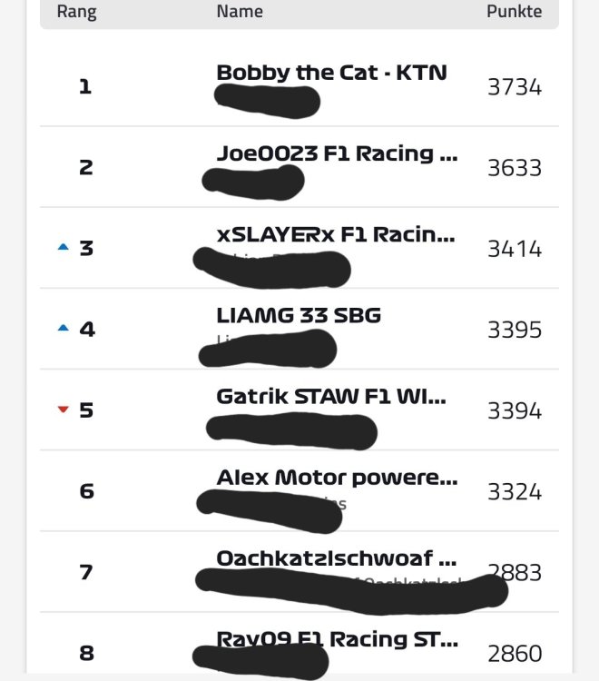 Screenshot_20240923_094445_Formula 1.jpg