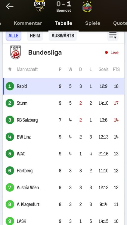 Screenshot_20241006_171346_Sofascore.jpg
