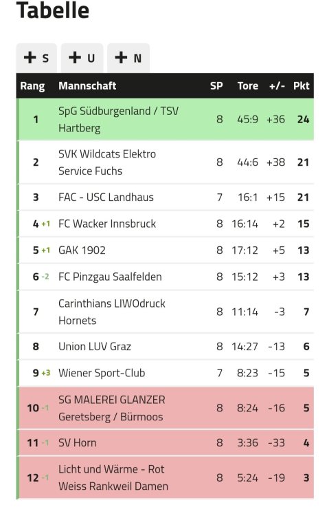 Screenshot_20241024_213336_Samsung Internet.jpg
