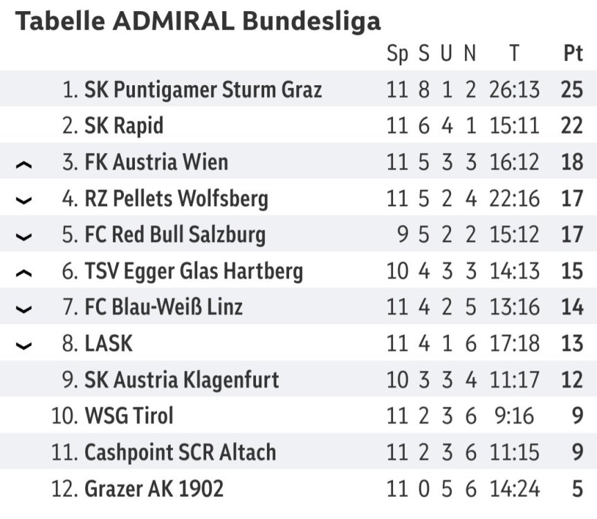 Screenshot_20241027-190144_Samsung Internet.jpg