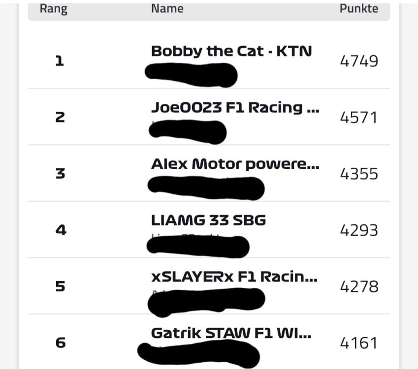 Screenshot_20241129_170252_Formula 1.jpg