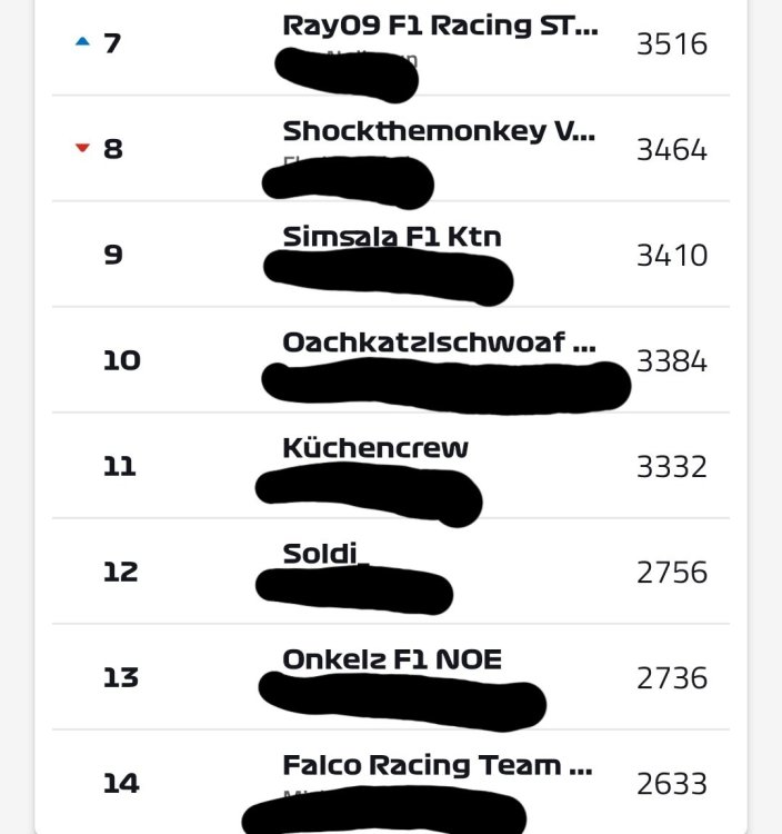 Screenshot_20241129_170313_Formula 1.jpg