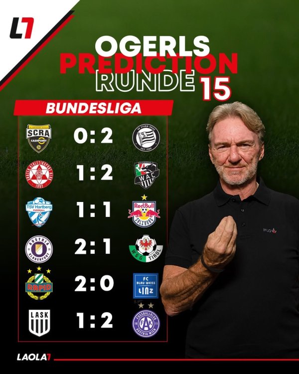 So tippt unser Ogerl die   . Runde in der ADMIRAL Bundesliga!   ️Seid ihr einverstanden damit  #laola1 #l1 #wirlebensport #fußball #admiralbundesliga #bundesliga #runde15 #tipps #ogristippt.jpg