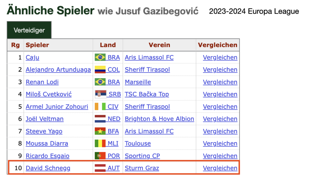 Screenshot 2024-12-03 at 13.54.27.png