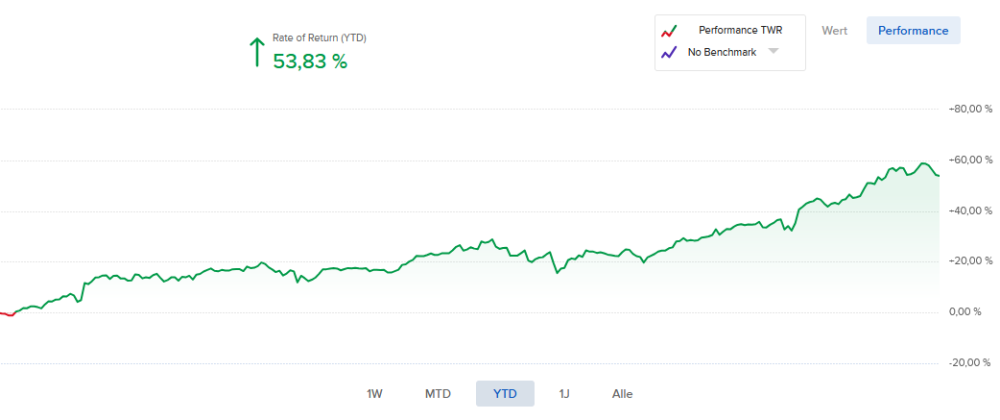 Screenshot 2024-12-31 090302.png