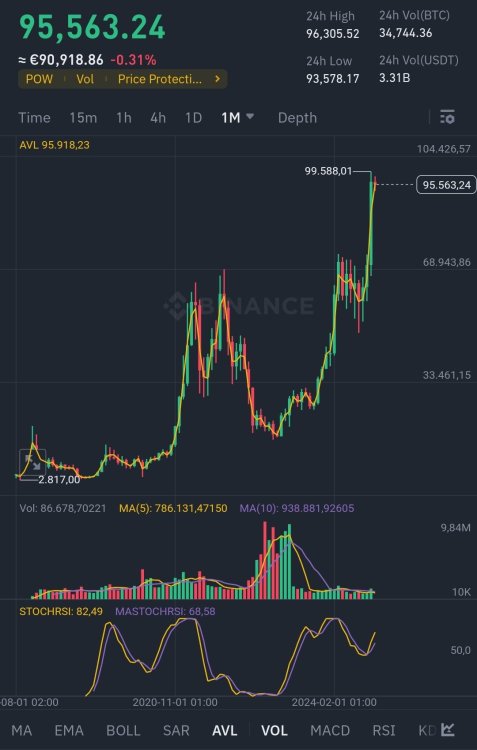 Screenshot_2024-12-03-21-41-27-970_com.binance.dev-edit.jpg