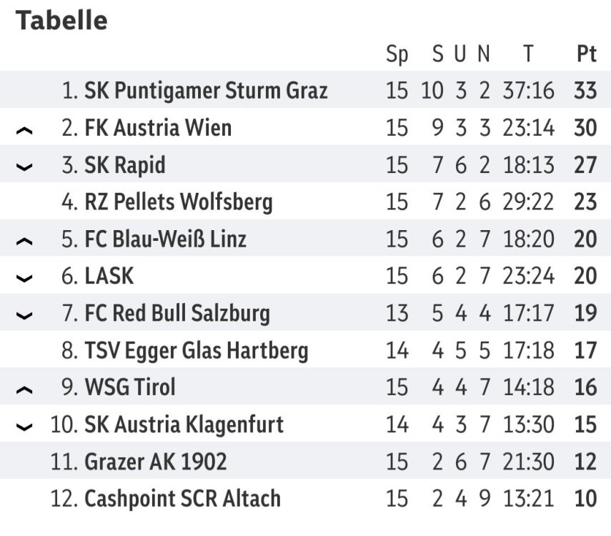 Screenshot_20241201-192729_Samsung Internet.jpg