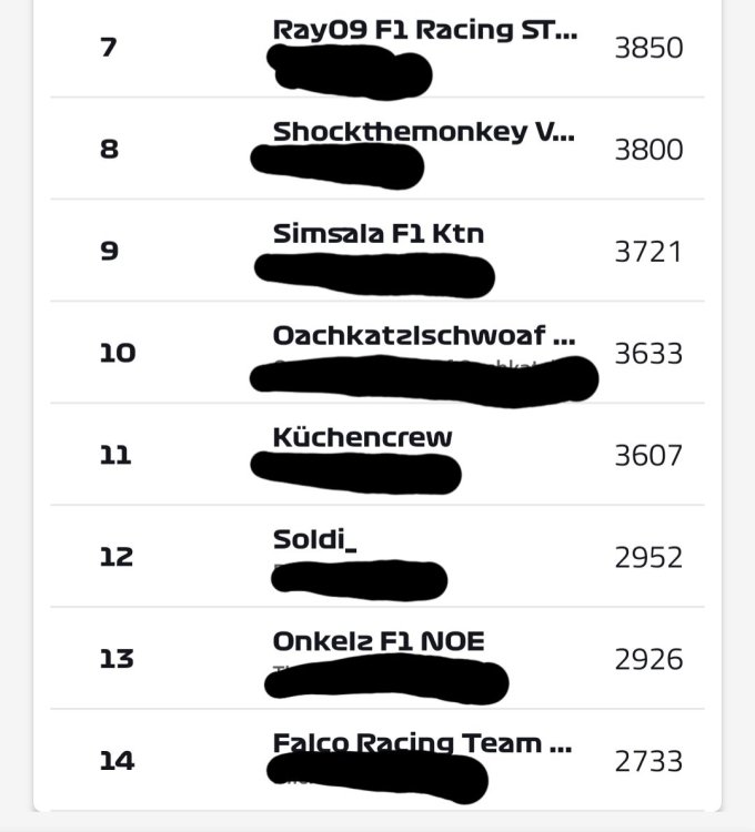 Screenshot_20241208_205734_Formula 1.jpg