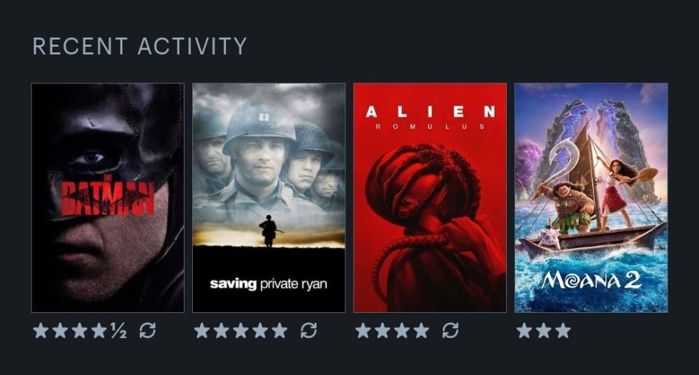 Screenshot_20241227_202937_Letterboxd.jpg
