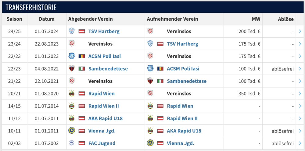 Bildschirmfoto 2025-01-14 um 21.46.23.png