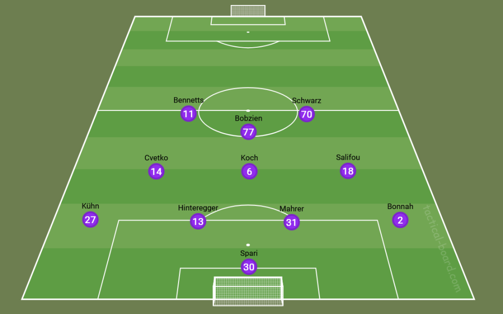 SKA Frühjahr 4-3-1-2.png