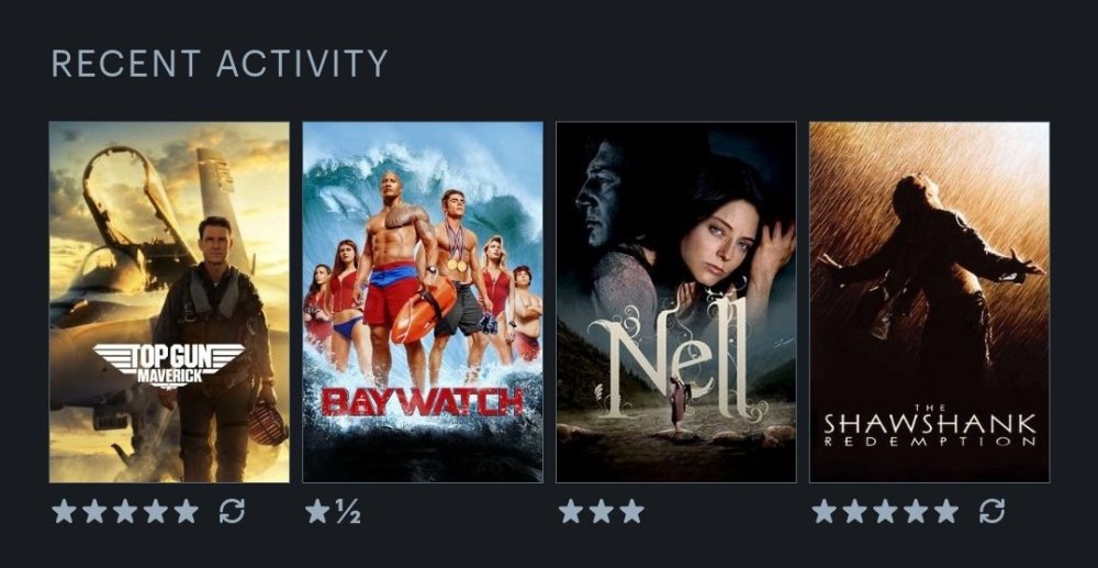 Screenshot_20250120_082457_Letterboxd.jpg