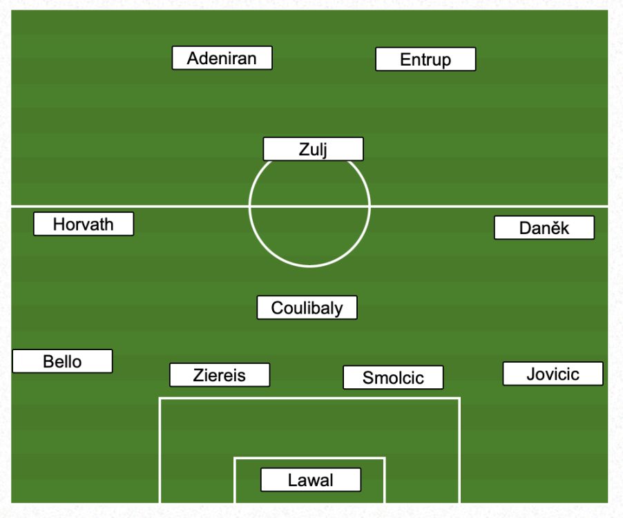 Bildschirmfoto 2025-02-07 um 16.38.17.png