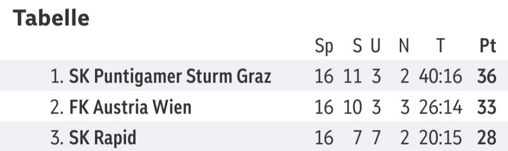 Screenshot_20250206-084928_Samsung Internet.jpg