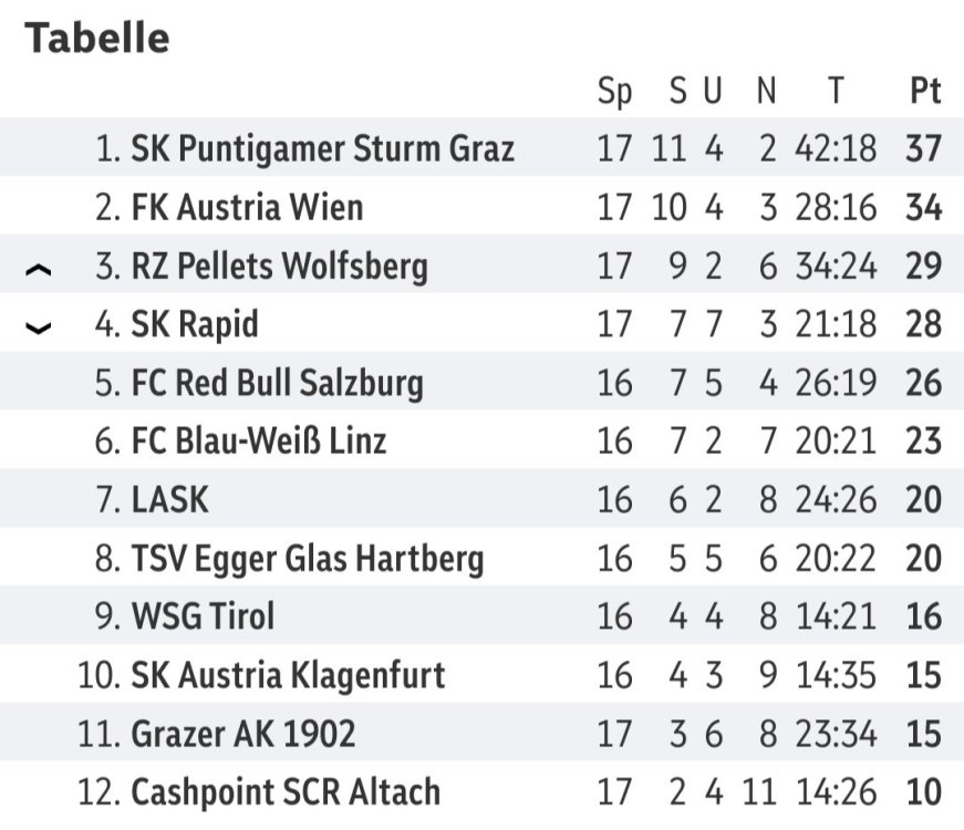 Screenshot_20250208-190440_Samsung Internet.jpg