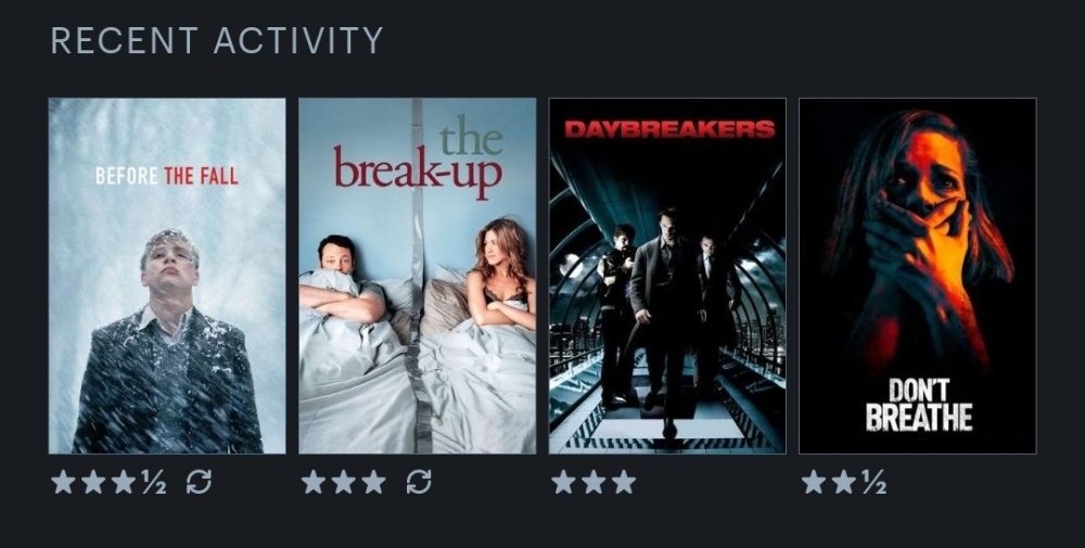 Screenshot_20250209_143909_Letterboxd.jpg