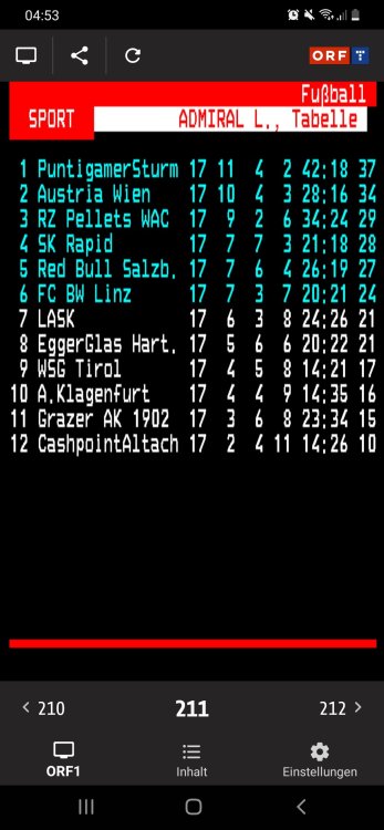 Screenshot_20250210-045308_Teletext.jpg