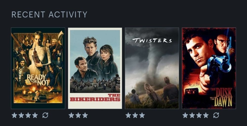 Screenshot_20250216_192406_Letterboxd.jpg