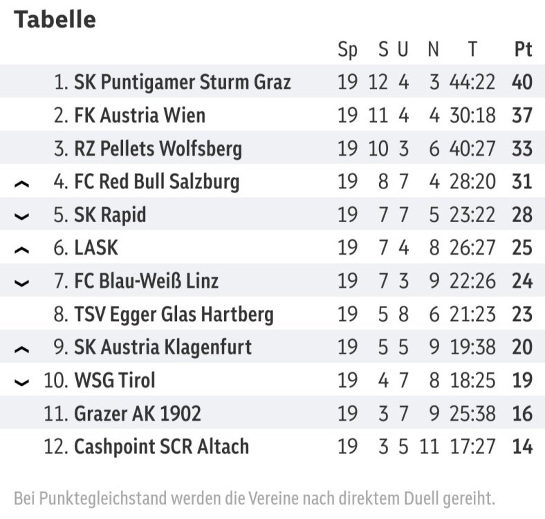 Screenshot_20250226-122117_Samsung Internet.jpg