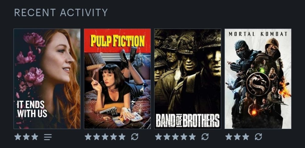 Screenshot_20250226_231142_Letterboxd.jpg