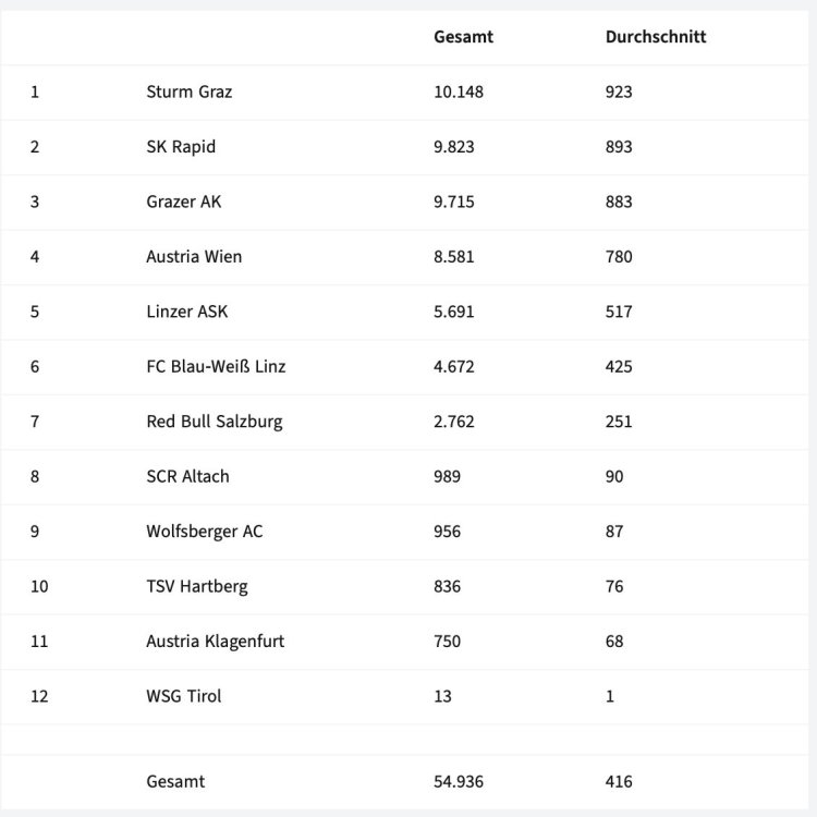 Bildschirmfoto 2025-03-28 um 11.18.40.jpg