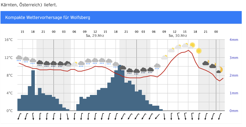 Bildschirmfoto 2025-03-28 um 13.03.14.png