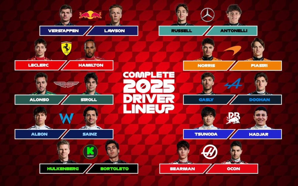 Driver-Lineup.jpg