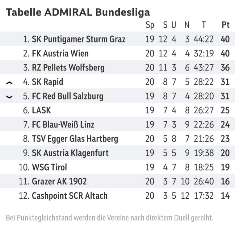 Screenshot_20250301-190301_Samsung Internet.jpg