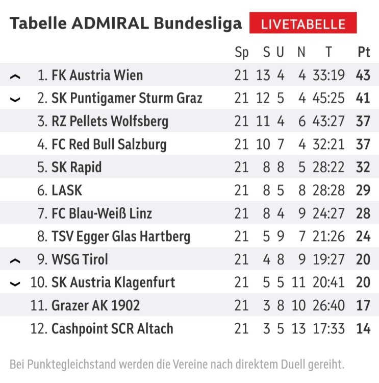 Screenshot_20250309-172545_Samsung Internet.jpg