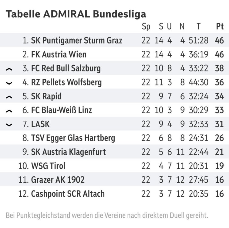 Screenshot_20250316-190629_Samsung Internet.jpg