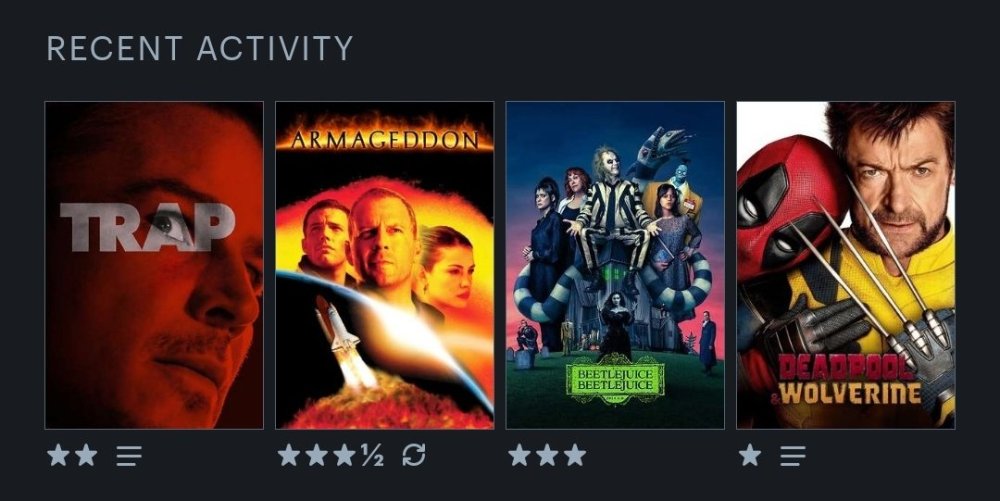 Screenshot_20250318_162040_Letterboxd.jpg