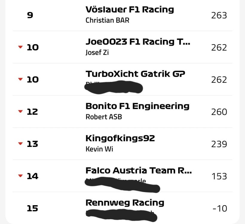 Screenshot_20250324_154020_Formula 1.jpg