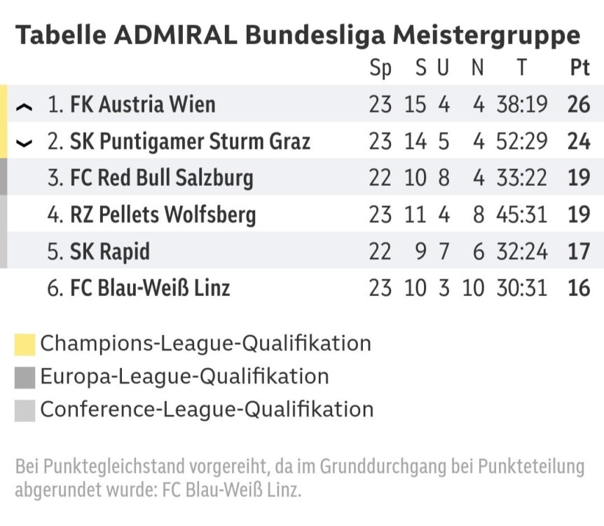 Screenshot_20250330-162605_Samsung Internet.jpg