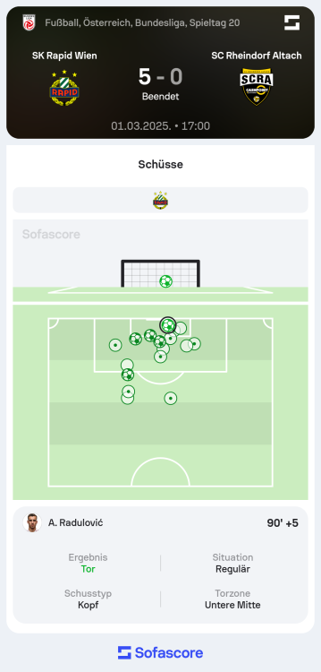 Sofascore_1740916995.png