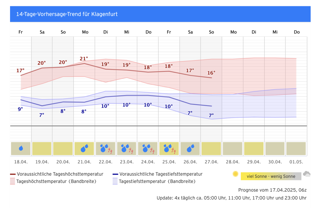 Bildschirmfoto 2025-04-17 um 12.23.00.png