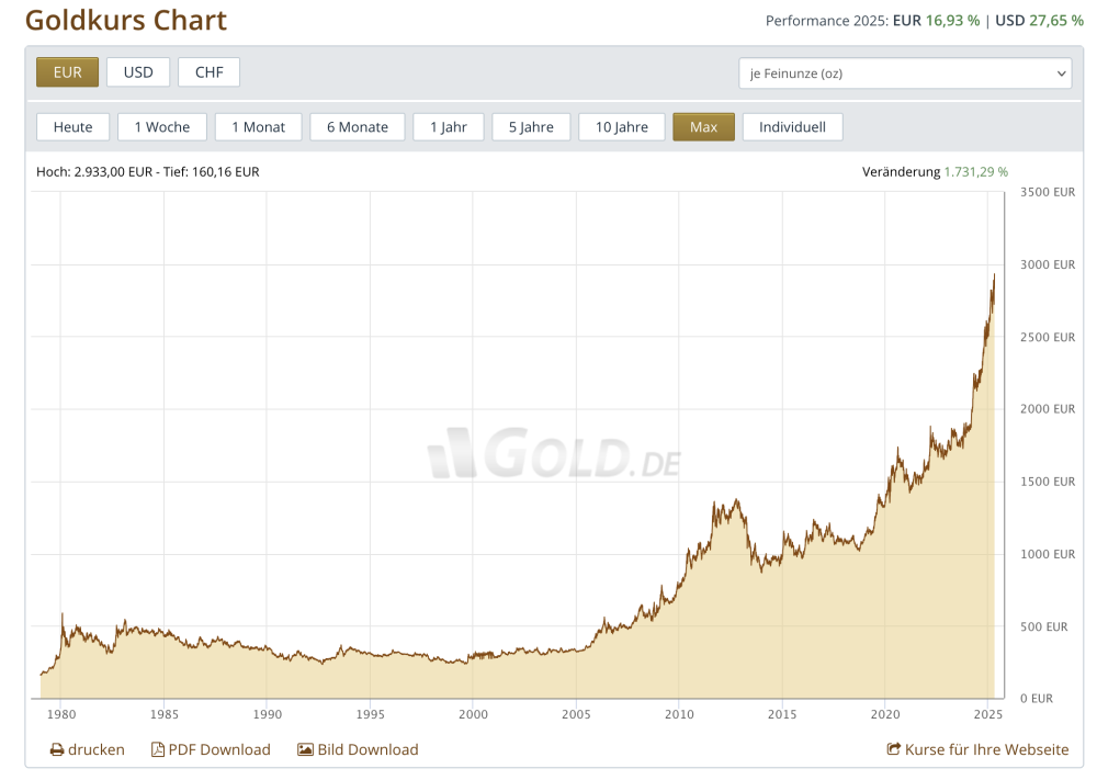 Bildschirmfoto 2025-04-17 um 12.58.23.png