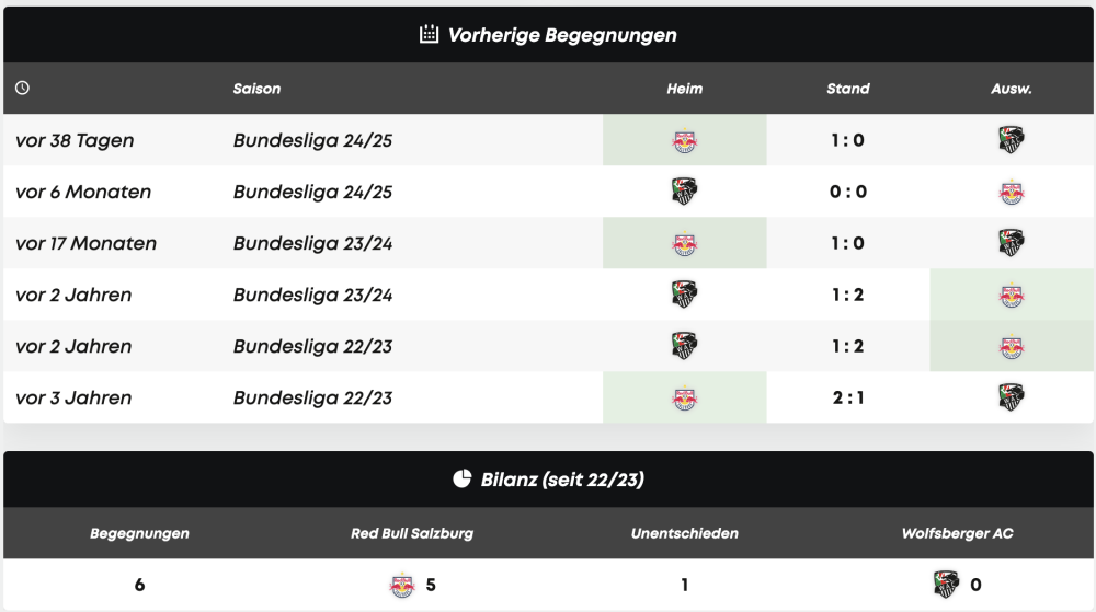 Bildschirmfoto 2025-04-23 um 08.03.03.png