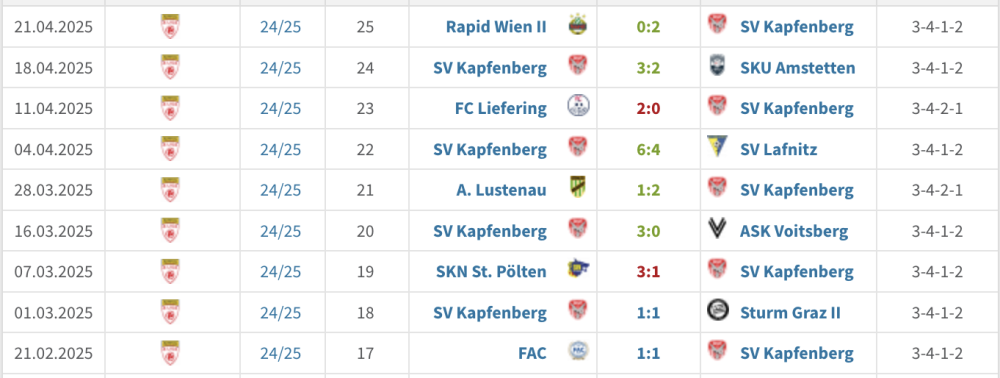 Bildschirmfoto 2025-04-24 um 18.43.34.png