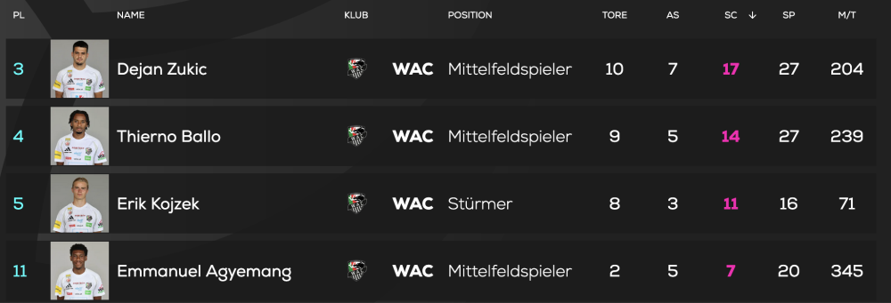 Bildschirmfoto 2025-04-27 um 21.16.36.png