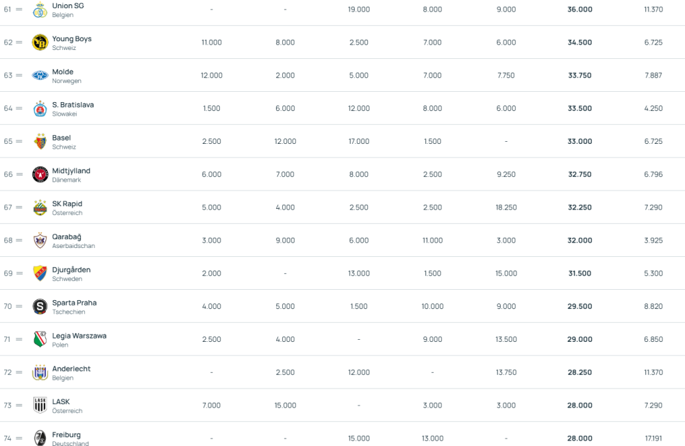 Screenshot 2025-04-11 153208.png