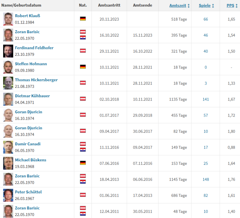 Screenshot 2025-04-21 130146.png