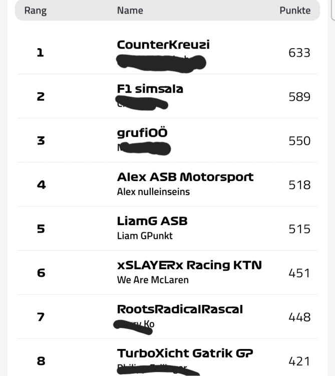 Screenshot_20250407_092458_Formula 1.jpg