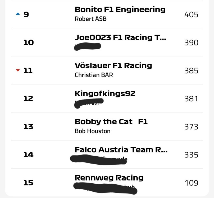 Screenshot_20250407_092512_Formula 1.jpg