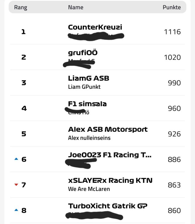 Screenshot_20250421_140547_Formula 1.jpg