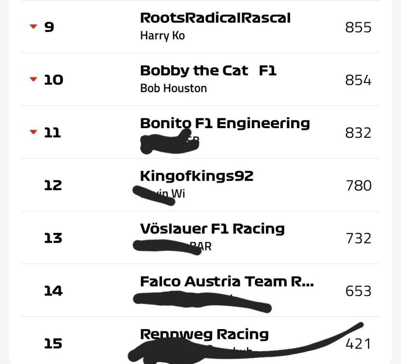 Screenshot_20250421_140606_Formula 1.jpg