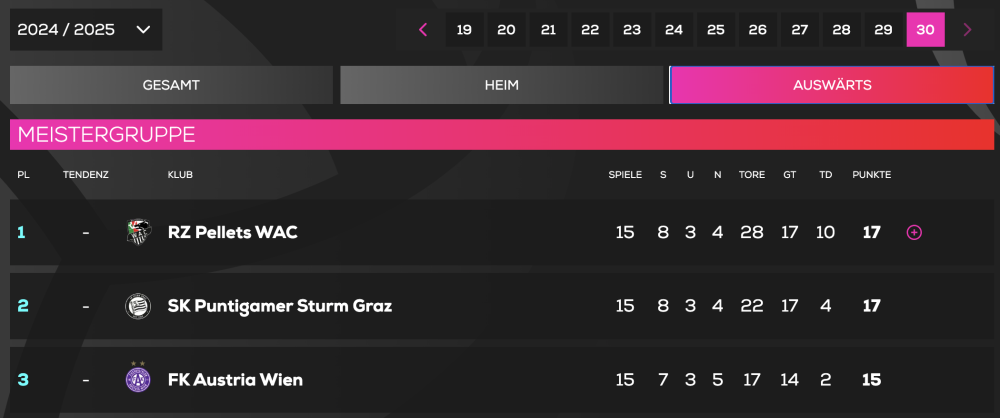 Bildschirmfoto 2025-05-12 um 10.30.18.png