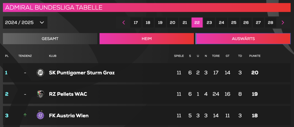 Bildschirmfoto 2025-05-12 um 10.30.26.png