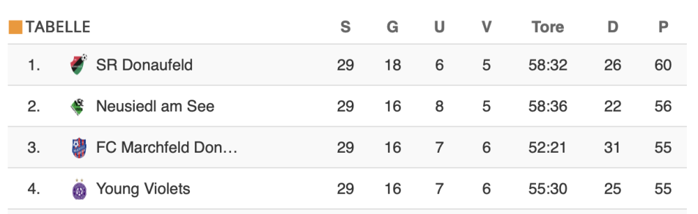 Bildschirmfoto 2025-05-30 um 20.46.30.png