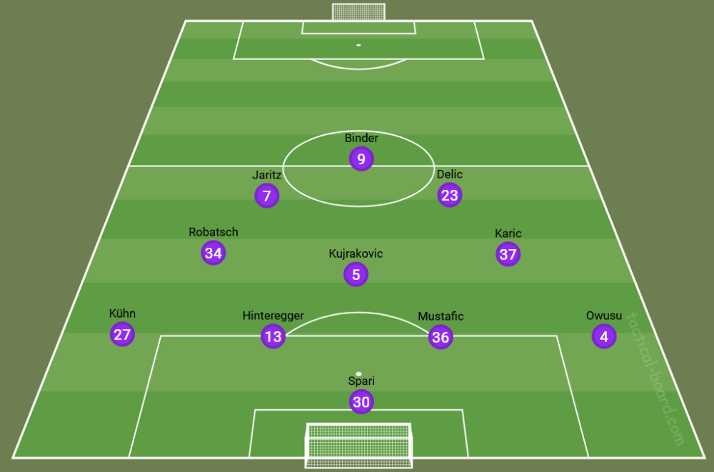 SKA 2025 2. Liga.png