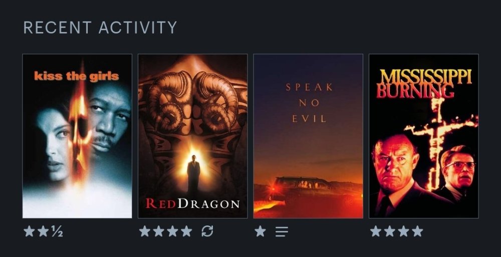 Screenshot_20250511_165824_Letterboxd.jpg